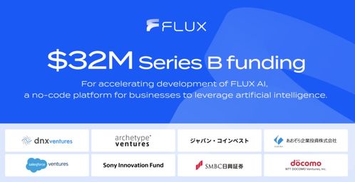 6月低代碼與無代碼開發(fā)新動態(tài) OutSystems與微軟合作，PromptAppGPT引領自然語言編程